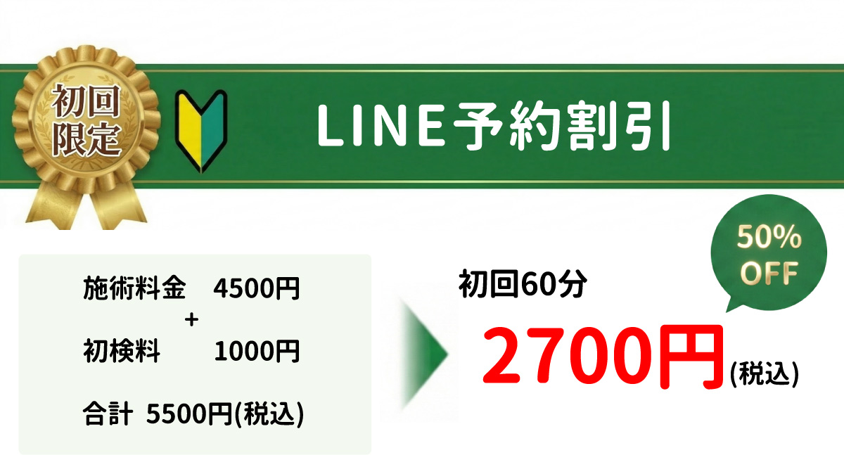 とうい接骨院料金